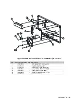 Preview for 257 page of LeCroy WAVERUNNER 6000 SERIES Service Manual