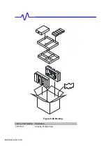 Preview for 262 page of LeCroy WAVERUNNER 6000 SERIES Service Manual