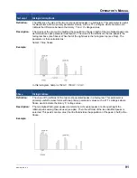 Preview for 91 page of LeCroy WaveRunner XI Series Operator'S Manual