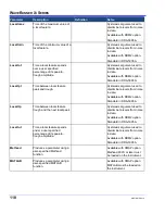 Preview for 118 page of LeCroy WaveRunner XI Series Operator'S Manual