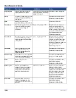 Preview for 120 page of LeCroy WaveRunner XI Series Operator'S Manual