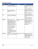 Preview for 124 page of LeCroy WaveRunner XI Series Operator'S Manual