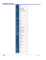 Preview for 128 page of LeCroy WaveRunner XI Series Operator'S Manual