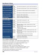 Preview for 206 page of LeCroy WaveRunner XI Series Operator'S Manual