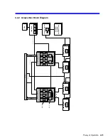 Предварительный просмотр 31 страницы LeCroy Waverunner2 LT262 Series Service Manual