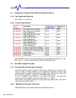 Предварительный просмотр 100 страницы LeCroy Waverunner2 LT262 Series Service Manual