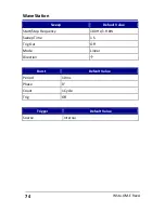 Preview for 76 page of LeCroy WaveStation 2012 Operator'S Manual