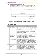 Preview for 13 page of LeCroy WS-BATT-CHRG User Manual