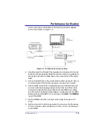 Предварительный просмотр 31 страницы LeCroy ZS1000 Instruction Manual