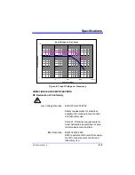 Предварительный просмотр 41 страницы LeCroy ZS1000 Instruction Manual