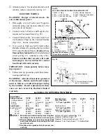 Предварительный просмотр 5 страницы LECTRA SAN EC Installation And Maintenance Instructions Manual