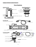 Предварительный просмотр 17 страницы Lectranator Systems DIG60 Installation And Operation Manual