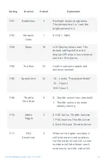 Предварительный просмотр 32 страницы Lectric eBikes XP 3.0 Owner'S Manual