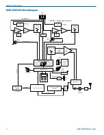 Предварительный просмотр 6 страницы Lectronics DCHT Instruction Manual