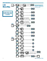 Предварительный просмотр 8 страницы Lectronics DCHT Instruction Manual