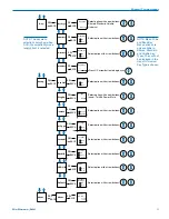 Предварительный просмотр 9 страницы Lectronics DCHT Instruction Manual