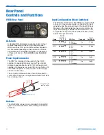 Preview for 8 page of Lectronics IFBT4-VHF Instruction Manual