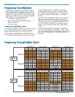 Предварительный просмотр 22 страницы Lectronics VR Field Reference Manual