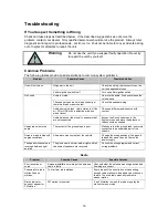 Preview for 21 page of Lectronix T7000 Installation Instructions Manual