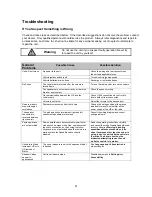 Preview for 26 page of Lectronix T8510 User Operating Instructions Manual