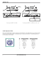 Preview for 6 page of Lectrosonics AM16/12 Operating Instructions Manual