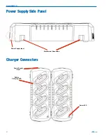 Preview for 6 page of Lectrosonics CHSIFBR1C Instruction Manual