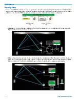 Preview for 10 page of Lectrosonics D-Squared DSQD Manual