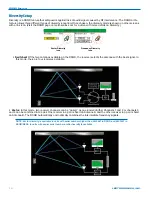 Предварительный просмотр 10 страницы Lectrosonics Dante DSQD Instruction Manual