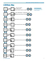 Preview for 9 page of Lectrosonics DBa Instruction Manual