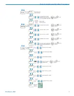 Preview for 9 page of Lectrosonics DBSM Instruction Manual