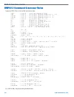 Предварительный просмотр 52 страницы Lectrosonics DMPA12 Reference Manual