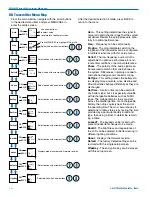 Предварительный просмотр 18 страницы Lectrosonics DR Receiver/DB Transmitter Instruction Manual