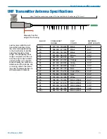 Preview for 13 page of Lectrosonics IFBT4 Instruction Manual