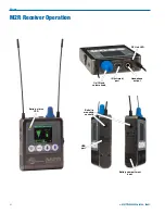 Preview for 6 page of Lectrosonics M2R Instruction Manual