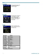 Preview for 14 page of Lectrosonics M2R Instruction Manual