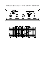 Предварительный просмотр 5 страницы Lectrosonics MAXI MOUSE Operating Instructions Manual