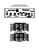 Предварительный просмотр 7 страницы Lectrosonics MAXI MOUSE Operating Instructions Manual