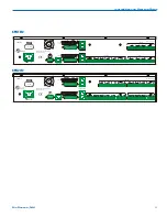 Preview for 9 page of Lectrosonics SPN1612 Installation And Startup Manual