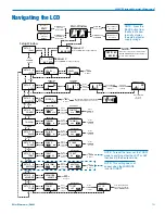 Preview for 15 page of Lectrosonics SR Instruction Manual