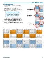 Preview for 21 page of Lectrosonics SR Instruction Manual