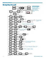 Предварительный просмотр 16 страницы Lectrosonics SRc-941 Instruction Manual