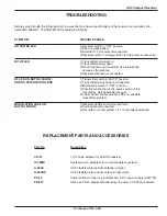 Предварительный просмотр 9 страницы Lectrosonics UCR190 Operating Instructions And Troubleshooting Manual