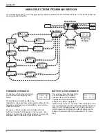 Preview for 8 page of Lectrosonics UCR411 Operating Instructions Manual