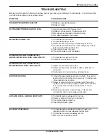 Preview for 11 page of Lectrosonics UM195B Operating And Troubleshooting Manual