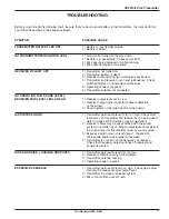 Preview for 13 page of Lectrosonics UM250C Operating Instructions And Troubleshooting Manual