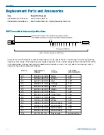 Предварительный просмотр 14 страницы Lectrosonics UM400a Instruction Manual