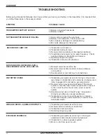 Предварительный просмотр 14 страницы Lectrosonics UM700 Operating Instructions And Troubleshooting Manual