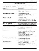 Preview for 11 page of Lectrosonics UT200 Operating Instructions And Troubleshooting Manual