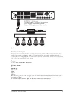 Preview for 5 page of LED Creative Byte User Manual