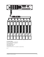 Preview for 10 page of LED Creative Byte User Manual